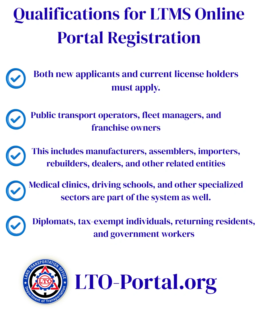 Qualifications for LTMS Online Portal Registration